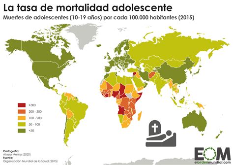 Mapa mundial mostrando las tasas de mortalidad materna o infantil por región