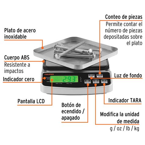 Esquema técnico de una báscula digital mostrando los sensores y la bandeja ergonómica.
