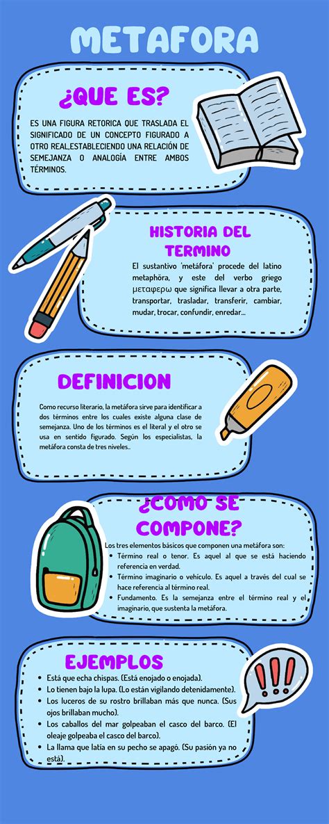 infografía sobre la metáfora de padres como jardineros en la crianza