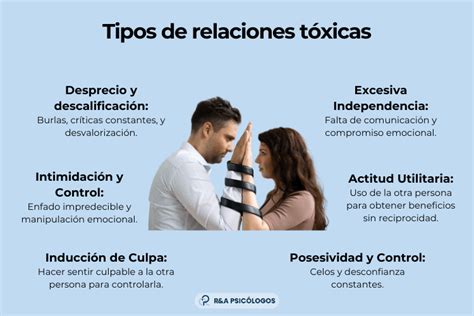 Esquema conceptual sobre la dinámica de las relaciones tóxicas y el proceso de empoderamiento personal