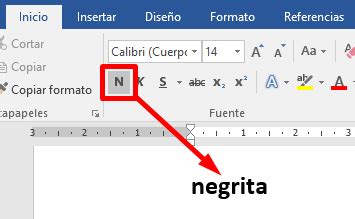 diagrama: cómo aplicar formato de negrita y cursiva en Discord