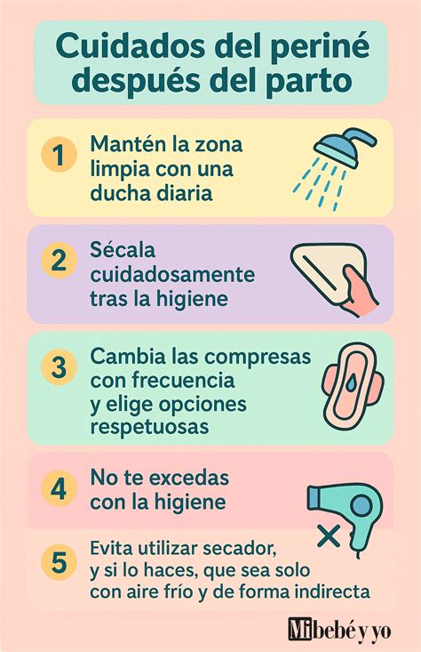Ilustración de cuidados postparto para la zona perineal con enfoque en higiene