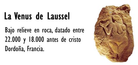 Comparación visual entre representaciones de la Diosa Astarté, la Venus de Laussel y la Inmaculada Concepción.