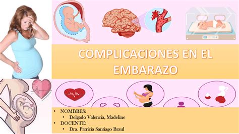 Gráfico: Incidencia de complicaciones en embarazos monocoriales