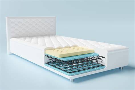 Esquema de un colchón de cuna con capas de espuma, látex y fibra de coco, resaltando los canales de aireación