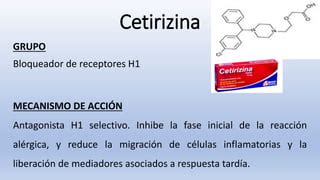 Representación esquemática de la acción de la cetirizina sobre los receptores H1 y la inhibición de la respuesta alérgica.
