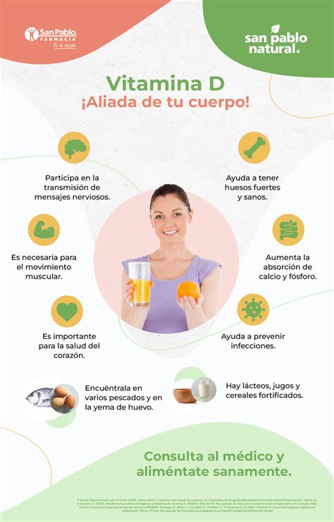 Infografía sobre alimentos clave para la fertilidad, incluyendo la vitamina D