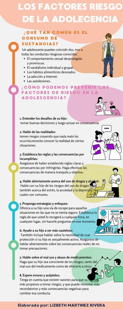 Esquema clínico sobre los riesgos de la actividad sexual intensa durante la fase de estimulación folicular.