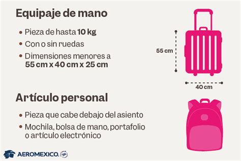 Infografía: Diferencias entre equipaje de mano y artículo personal con ejemplos visuales