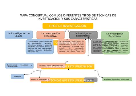 Detalle de las características técnicas y plegado de la silla CAM Fletto