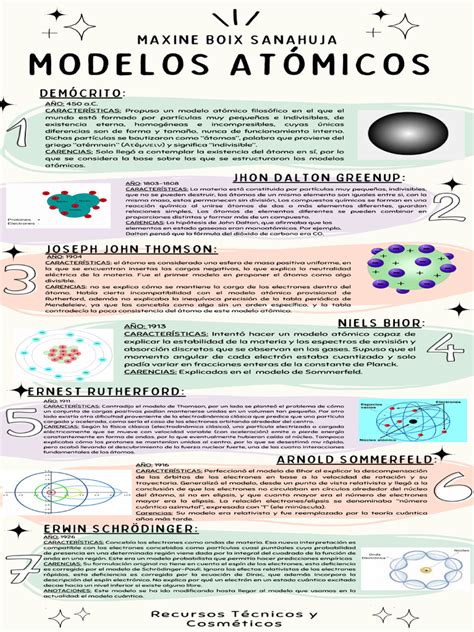 Infografía comparativa de los modelos de protección del embrión en Europa.
