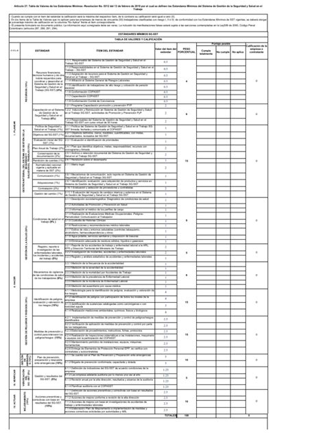 Tabla de criterios mínimos de seguridad para el alta neonatal: estabilidad fisiológica, cribado metabólico y competencia parental.