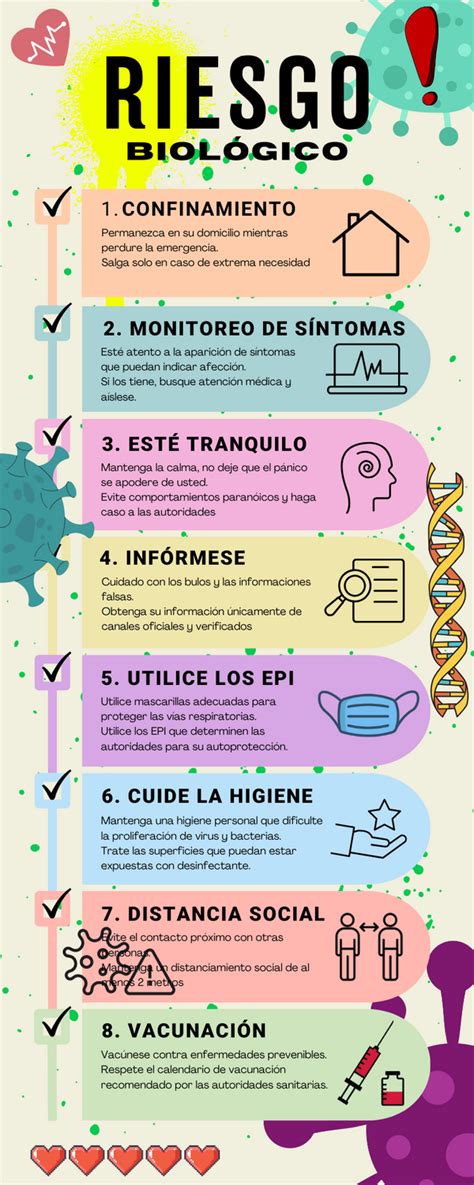 Infografía comparativa sobre los riesgos de la infección bacteriana por consumo de placenta