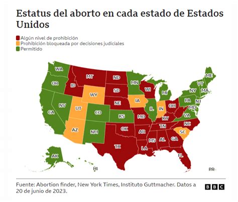 Infografía: Cronología de los principales fallos judiciales sobre el aborto en EE. UU.
