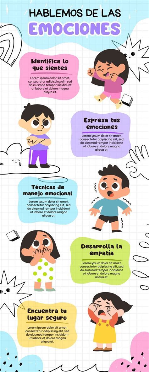 Infografía sobre las emociones comunes en tratamientos de fertilidad