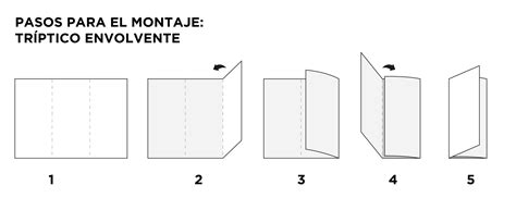Esquema comparativo de las dimensiones y plegado de los modelos Be Cool (Cabin, Kombo y otros)