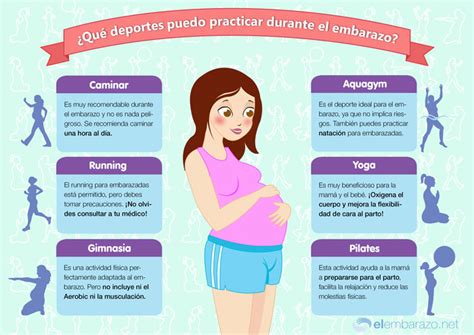 Infografía sobre los beneficios del ejercicio moderado durante el embarazo