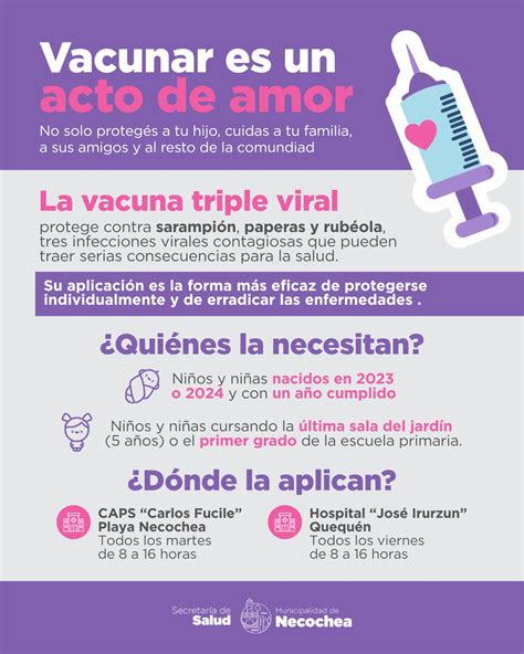 Infografía sobre la importancia de la vacunación infantil