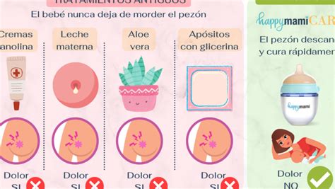 Infografía: Causas comunes de mordiscos en bebés al amamantar