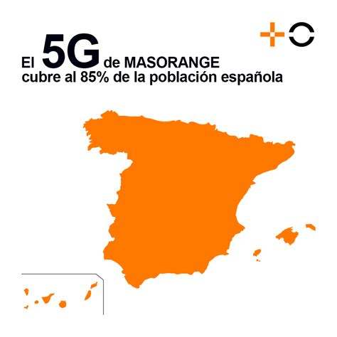 Gráfico de crecimiento de clientes de móvil postpago y 5G de MasOrange