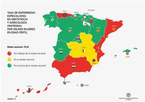 Gráfico comparativo de dotación de matronas por provincia en Andalucía.