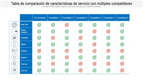 Tabla comparativa: Servicios de reproducción asistida pública vs. privada