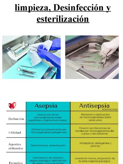 Secuencia de imágenes de limpieza y esterilización de chupetes