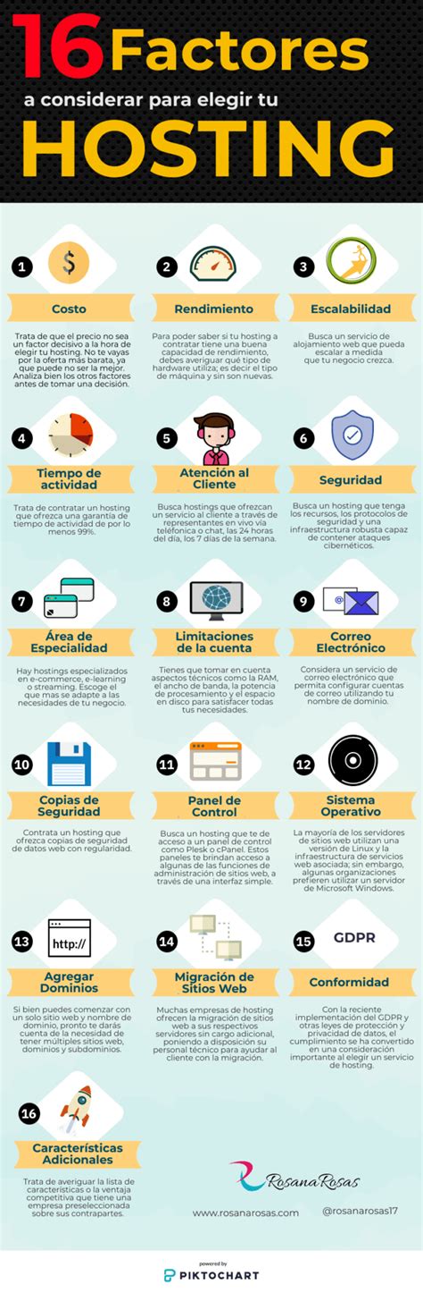 Infografía: Factores clave al elegir un calientabiberones