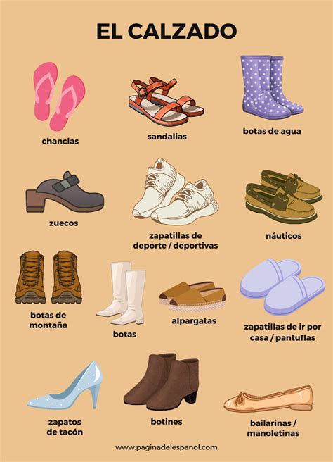 Infografía: cómo realizar la prueba del taco en el calzado infantil