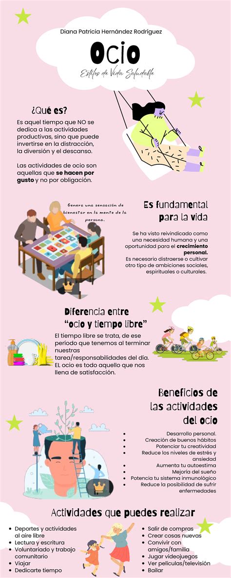 Infografía que representa los 