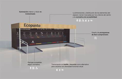 Esquema de diseño funcional de un body Chicco mostrando la apertura en el hombro y el tipo de cierre.