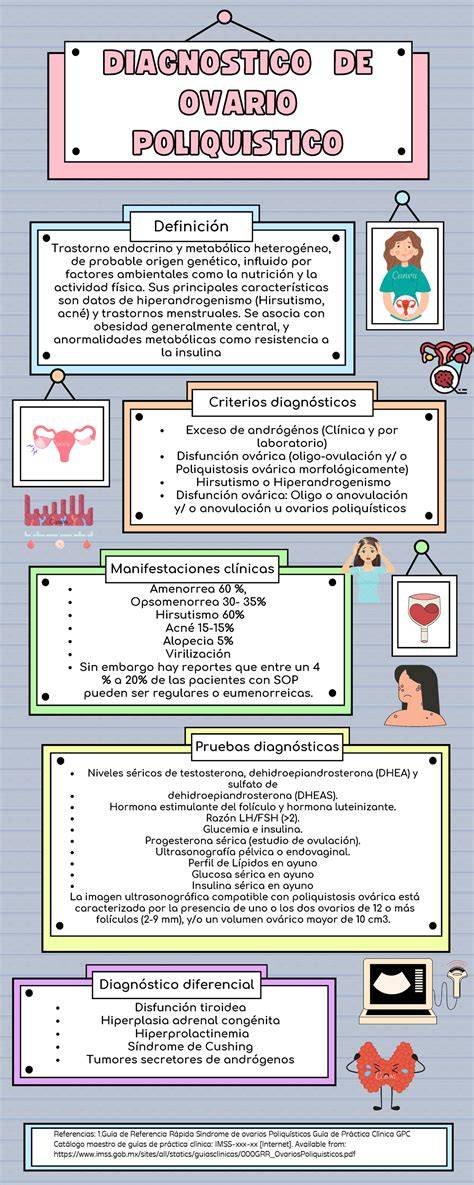 Infografía sobre los criterios diagnósticos para clasificar a una vaca como