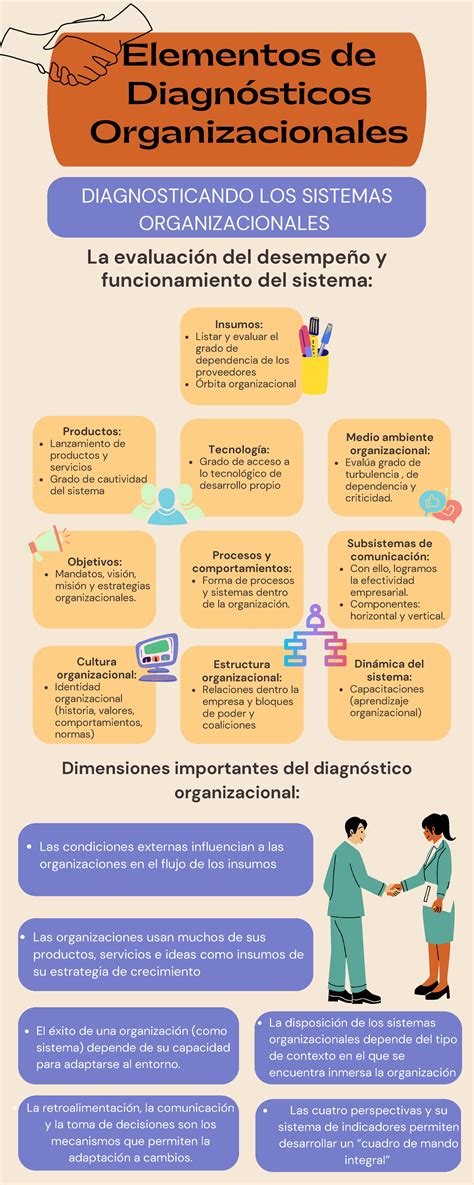 Infografía: Servicios diagnósticos generales de Maternidad HM Belén