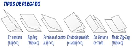 Esquema técnico: mecanismos de plegado tipo CLICK & FOLD y características de las ruedas amortiguadas