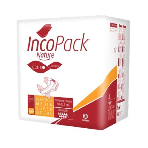 Esquema comparativo de niveles de absorción de productos IncoPack
