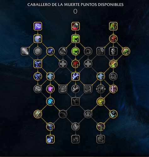 Infografía: Árbol de talentos del Caballero de la Muerte Escarcha