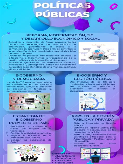Infografía sobre las políticas de fomento de la natalidad implementadas en diferentes países.