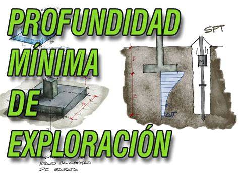 Infografía paso a paso sobre la correcta distribución y profundidad de aplicación del fertilizante granulado en una maceta.