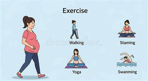 ilustraciones de mujeres embarazadas practicando natación, yoga y caminata