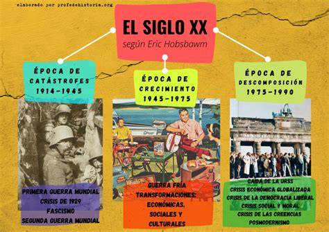 Esquema cronológico de los payadores afroargentinos desde mediados del siglo XIX hasta principios del XX