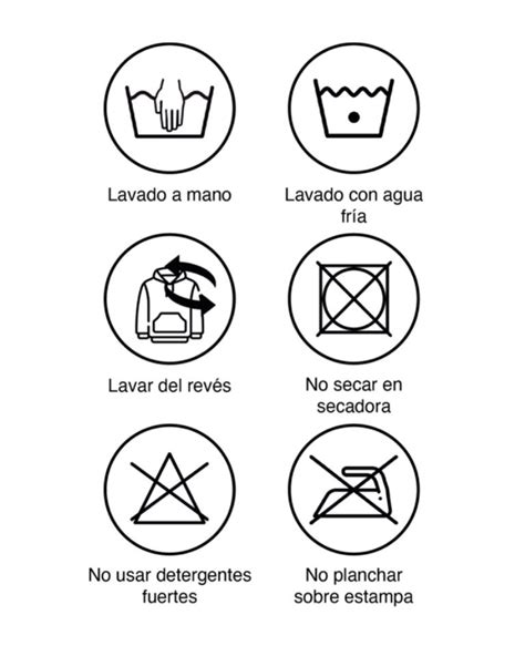 Esquema de instrucciones de cuidado: icono de lavado a mano, prohibición de secadora y advertencia de seguridad contra el fuego.