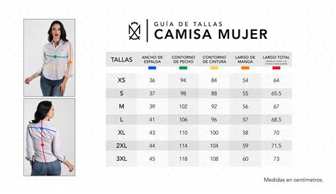 Tabla comparativa de tallas recomendadas según el trimestre de gestación.