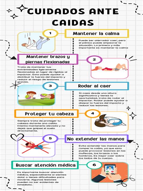 Infografía sobre los riesgos de caídas del cambiador de bebé y cómo prevenirlos