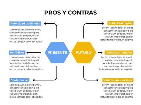 Tabla comparativa visual de pros y contras del uso del chupete