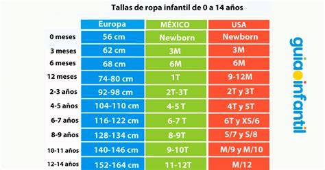 Tabla de tallas de disfraces para bebés
