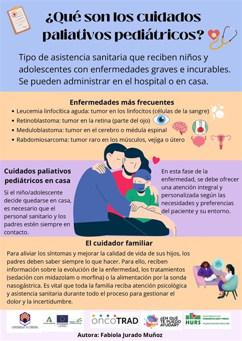 infografía del equipo multidisciplinar de la unidad de cuidados paliativos pediátricos