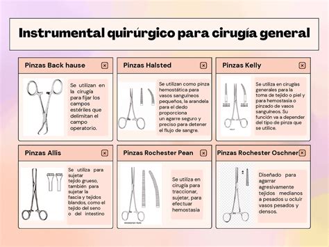 Tabla comparativa o infografía sobre el instrumental básico utilizado en cirugía infantil