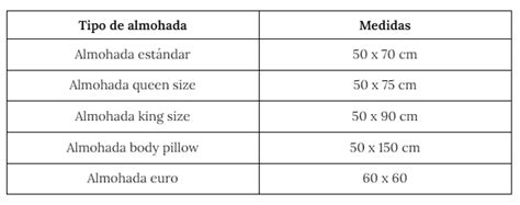 Tabla comparativa de medidas de almohadas para cuna de bebé