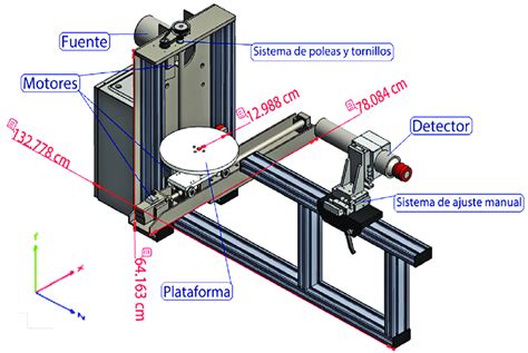 Diagrama detallado de la estructura mecánica y electrónica de un andador pediátrico sensorizado.