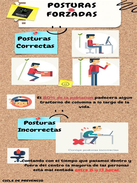 infografía comparativa de las posturas políticas sobre reproducción asistida